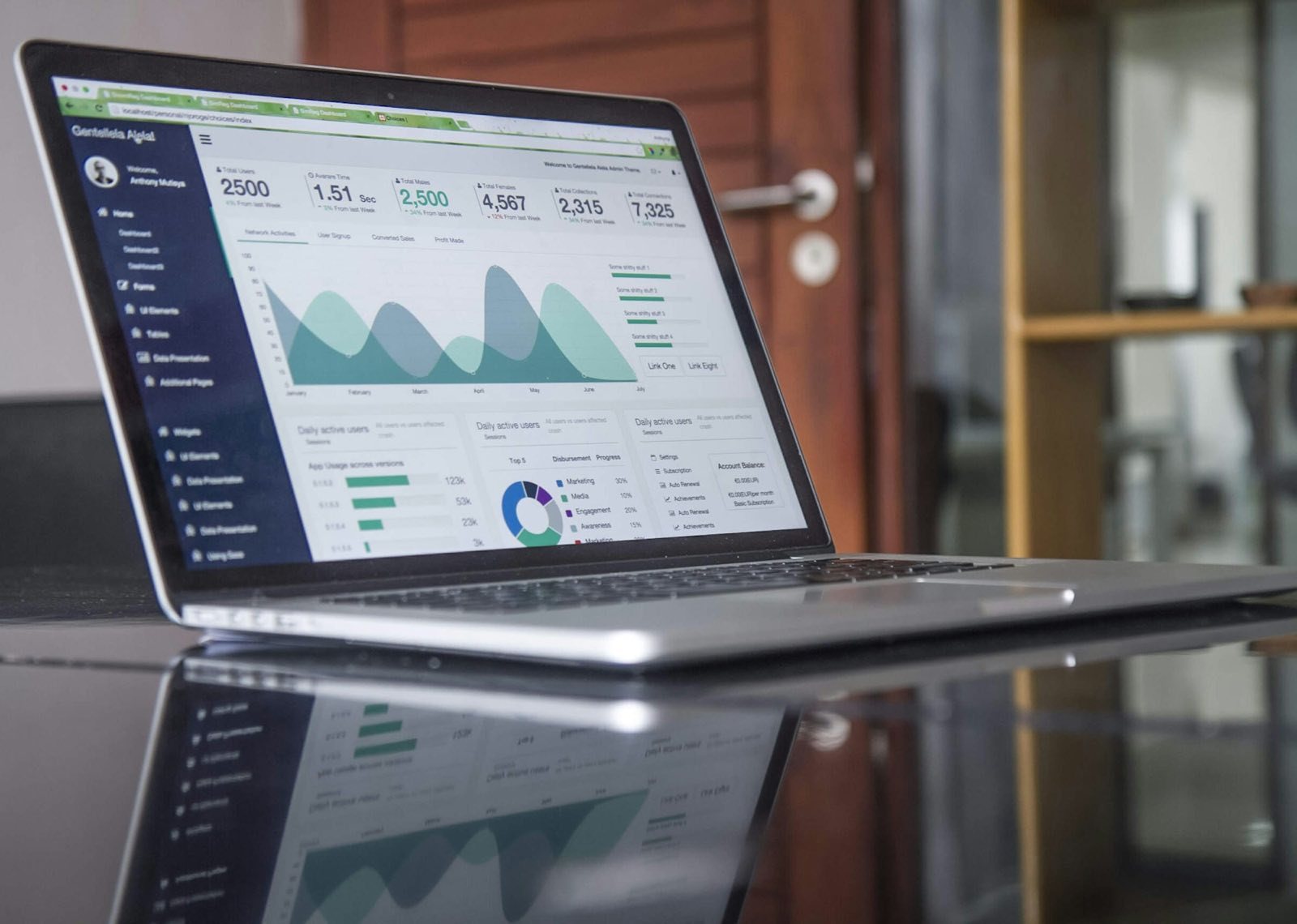 Digital compliance dashboard &mdash; PestOrbit IPMS pest management platform Pakistan